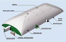 充气式膜结构的概念设计